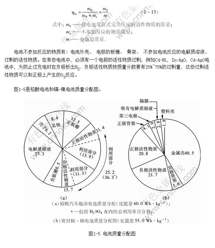 Чʦ<SUB>m</SUB>