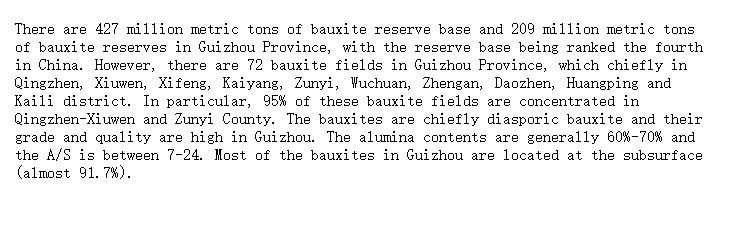 General status of aluminium resources in Guizhou Province