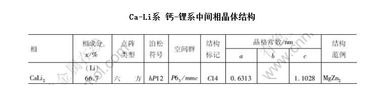 Ca-Liϵ -ϵмྦྷṹ