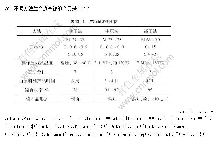 ͬʻĲƷʲô