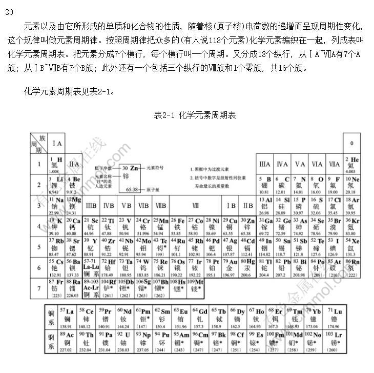 化学元素周期表 有色金属在线