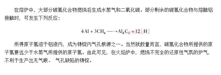 ̼⻯(CH<sub>4</sub>)Ӧ