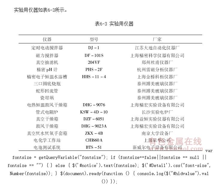 ƱLiNi<SUB>0.8</SUB>Co<SUB>0.1</SUB>Mn<SUB>0.1</SUB>O<SUB>2</SUB>ʵ豸