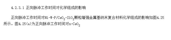 幤ʱNi-W-P/CeO<SUB>2</SUB>-SiO<SUB>2</SUB>ǿ׸ϲϵӰ