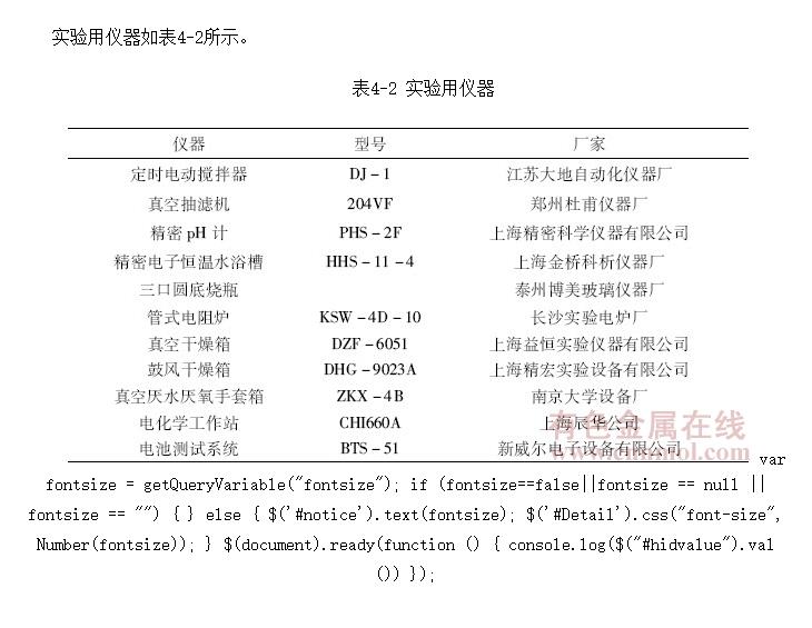 ٳȴƱLiNi<SUB>0.8</SUB>Co<SUB>0.1</SUB>Mn<SUB>0.1</SUB>O<SUB>2</SUB>ʵ豸