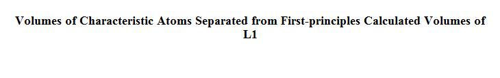 Volumes of Characteristic Atoms Separated from First-principles Calculated Volumes of L1<SUB>0</SUB>-AuCu and L1<SUB>2</SUB>-AuCu<SUB>3</SUB> Compounds