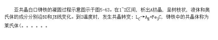 ǹ׿(ͼ5-55)