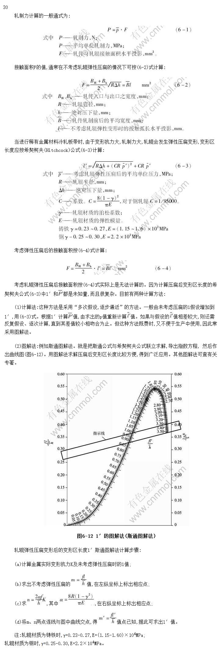 轧制力计算公式 有色金属在线