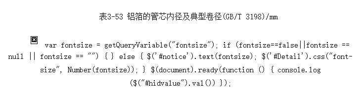 Ĺоھ;(GB/T 3198)/mm