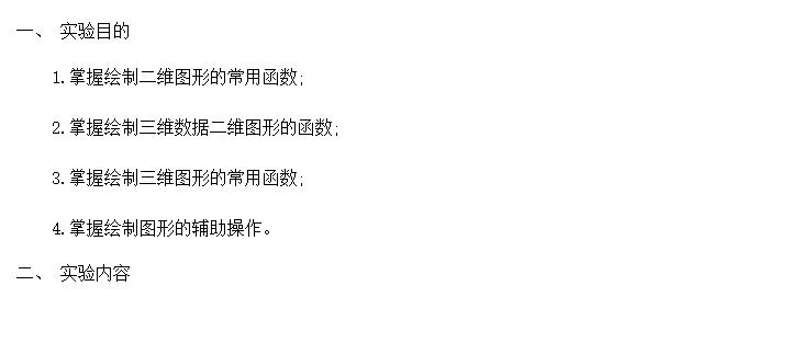 ʵ MATLABͼ