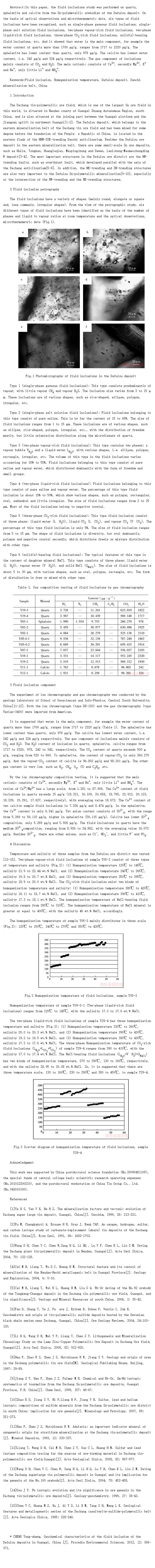 Geochemical characteristics of the fluid inclusion of the Dafulou deposits in Guangxi, China