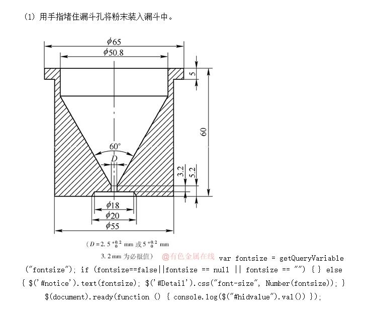 ISO 3923-11979 ĩ װܶȵĲⶨ ©Ĳⶨ