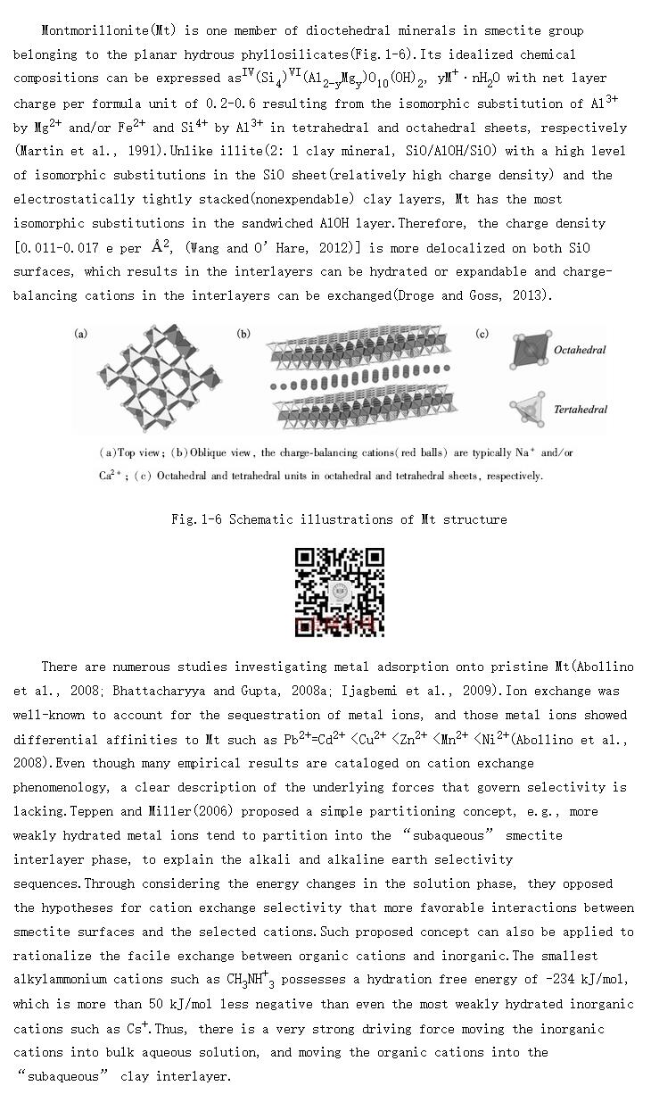 Unmodified montmorillonite