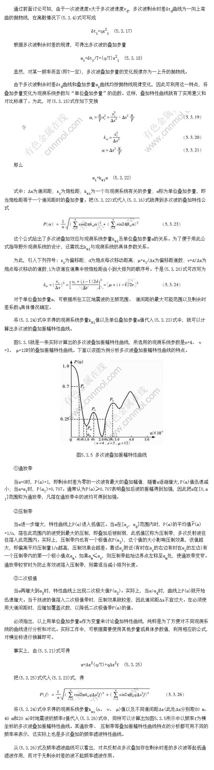 β