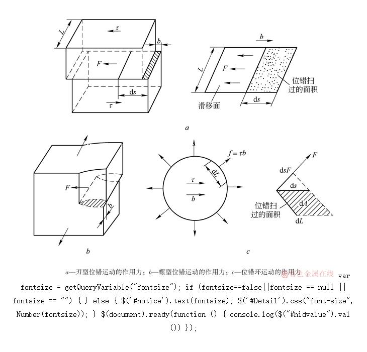 λϵ