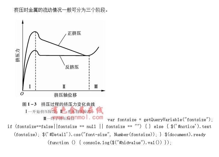 ѹιн뼷ѹĹϵ?