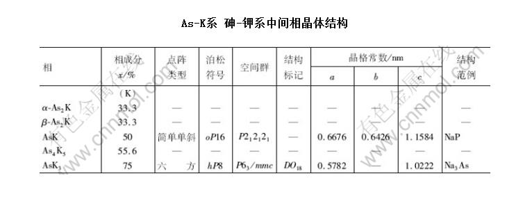 As-Kϵ -ϵмྦྷṹ