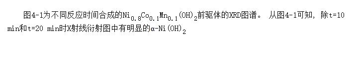 Ni<SUB>0.8</SUB>Co<SUB>0.1</SUB>Mn<SUB>0.1</SUB>(OH)<SUB>2</SUB>ľṹ