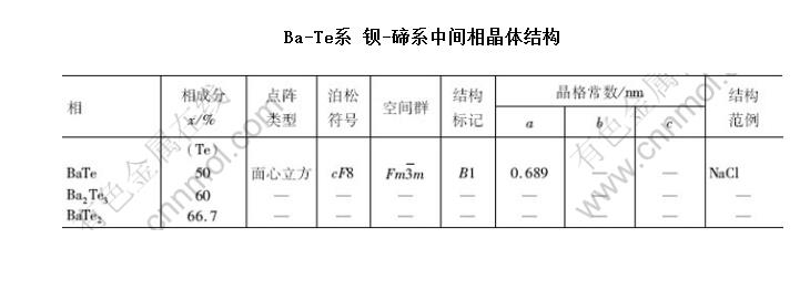 Ba-Teϵ -ϵмྦྷṹ