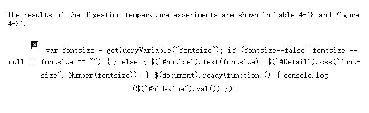 Results and discussion of the digestion temperature experiments