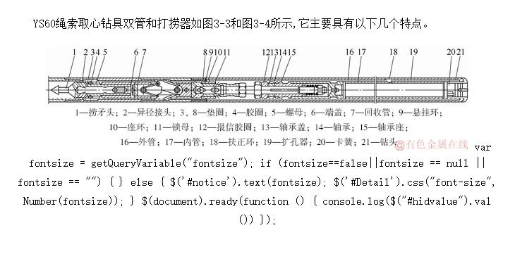 YS60ȡ