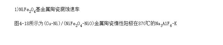 ܶȶNiFe<SUB>2</SUB>O<SUB>4</SUB>մɸʴӰ