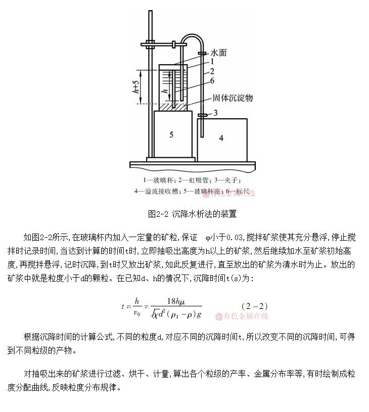 ˮеĳˮ