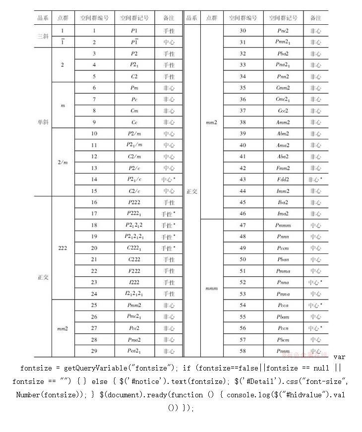 32Ⱥ230ռȺ