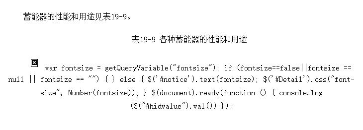 绡¯Һѹϵͳܺ;