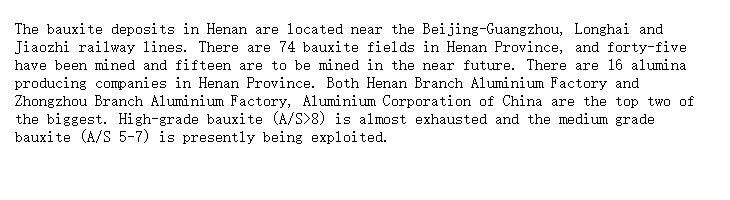 Status of development of aluminium resources in Henan Province