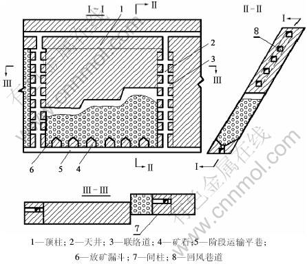 浅孔留矿采矿法