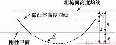 FX_GRP_ID8000297D