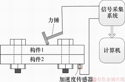 FX_GRP_ID80003672