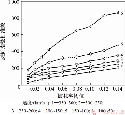 FX_GRP_ID80003DCC