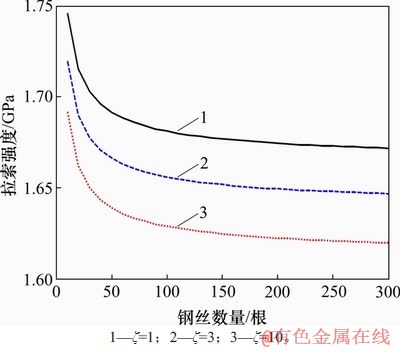 FX_GRP_ID800029AB