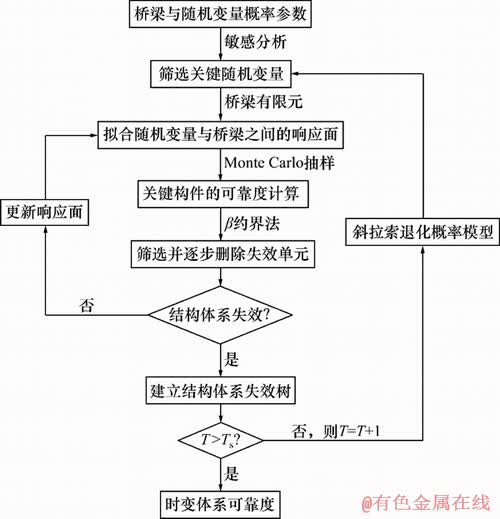 FX_GRP_ID800022F9