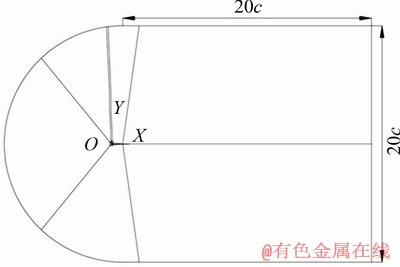 FX_GRP_ID80002BC4