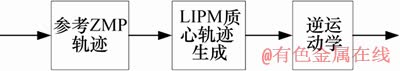 FX_GRP_ID80002148