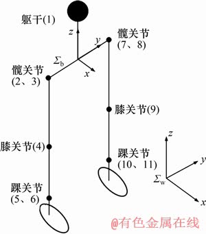FX_GRP_ID8000231C