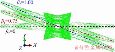 FX_GRP_ID80003DA6