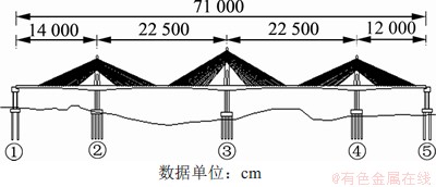 FX_GRP_ID800033F1