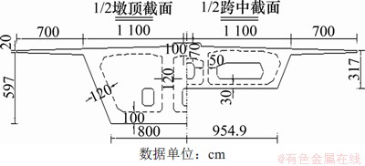 FX_GRP_ID8000359C