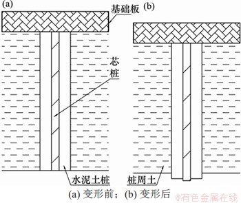 FX_GRP_ID8000263B