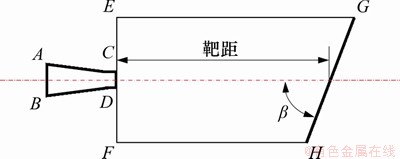 FX_GRP_ID800026E1