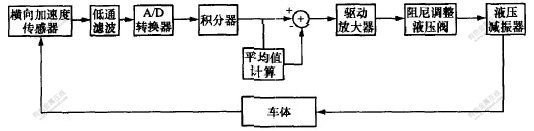 28-t2.jpg