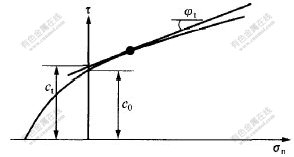 34-t1.jpg