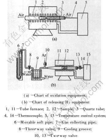 7-t1.jpg