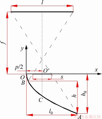 FX_GRP_ID800032BC