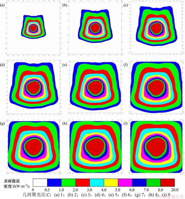 FX_GRP_ID800040AC