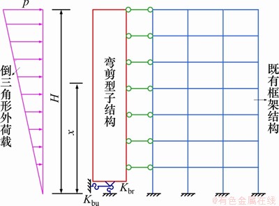 FX_GRP_ID80001461